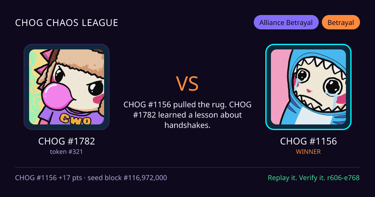 Highlight card: CHOG #1782 versus CHOG #1156