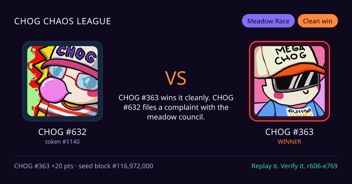 Highlight card: CHOG #632 versus CHOG #363