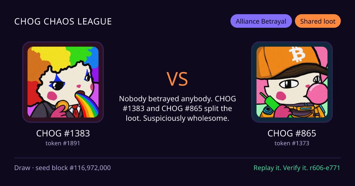 Highlight card: CHOG #1383 versus CHOG #865