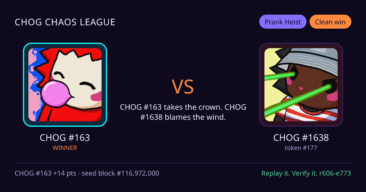 Highlight card: CHOG #163 versus CHOG #1638
