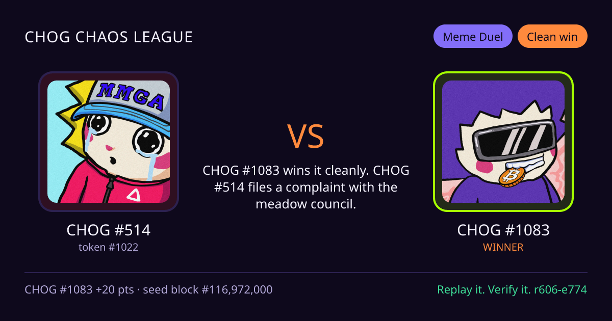 Highlight card: CHOG #514 versus CHOG #1083