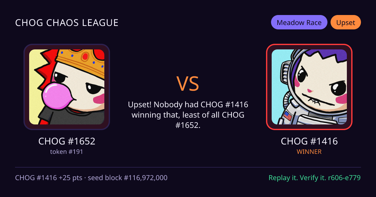 Highlight card: CHOG #1652 versus CHOG #1416