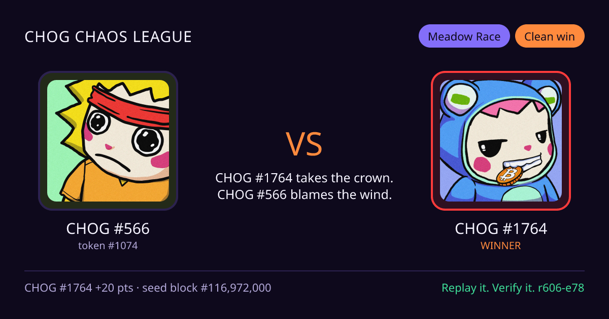 Highlight card: CHOG #566 versus CHOG #1764