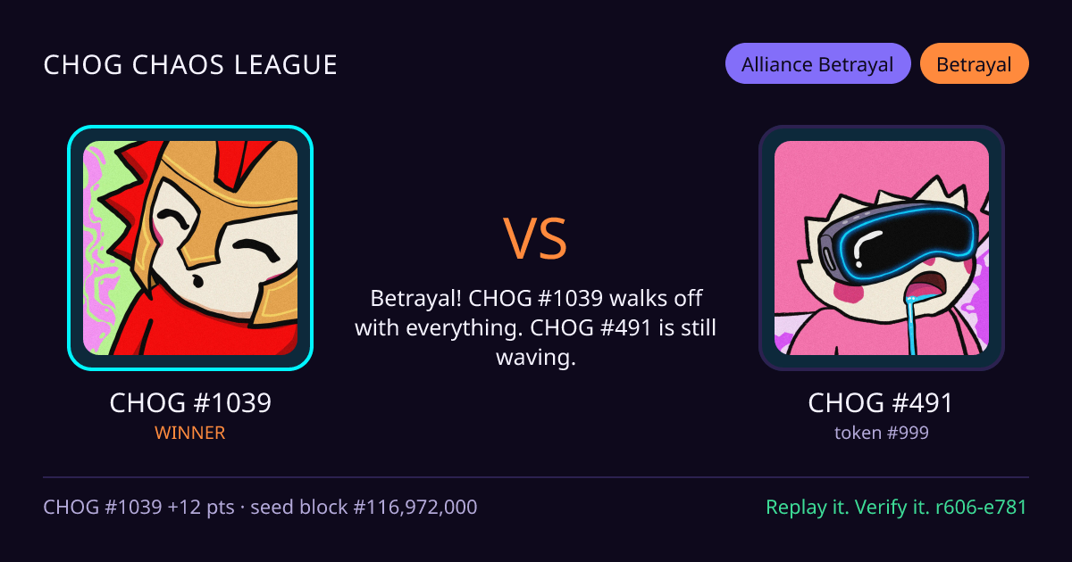 Highlight card: CHOG #1039 versus CHOG #491