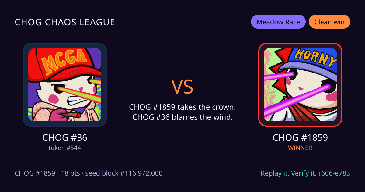 Highlight card: CHOG #36 versus CHOG #1859