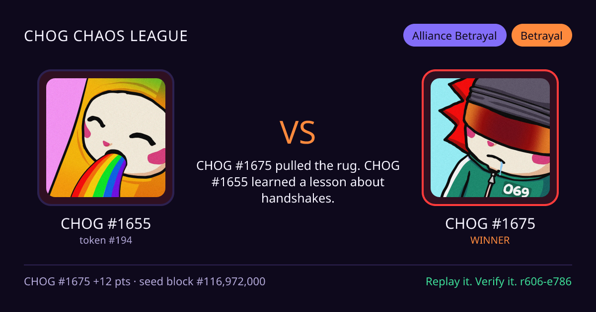 Highlight card: CHOG #1655 versus CHOG #1675