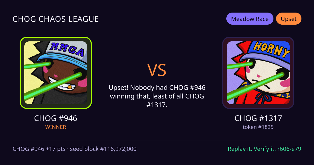 Highlight card: CHOG #946 versus CHOG #1317