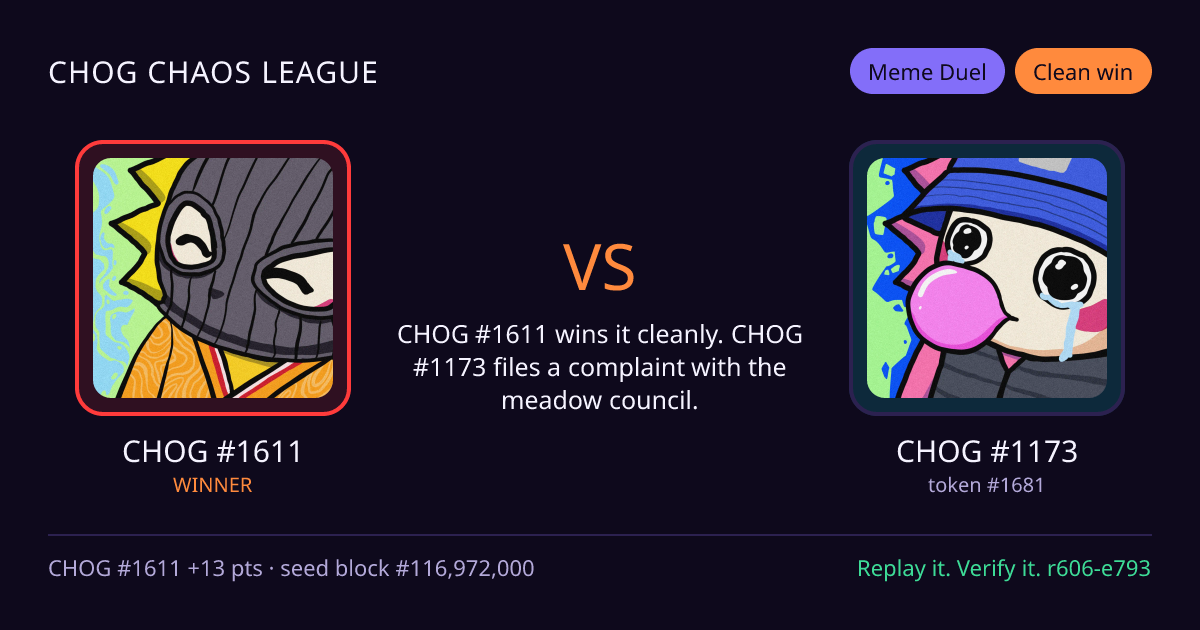 Highlight card: CHOG #1611 versus CHOG #1173