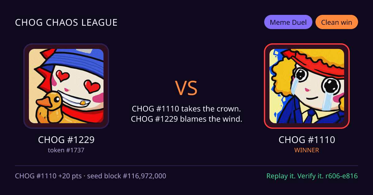 Highlight card: CHOG #1229 versus CHOG #1110