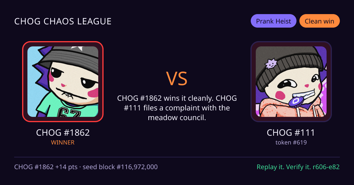 Highlight card: CHOG #1862 versus CHOG #111