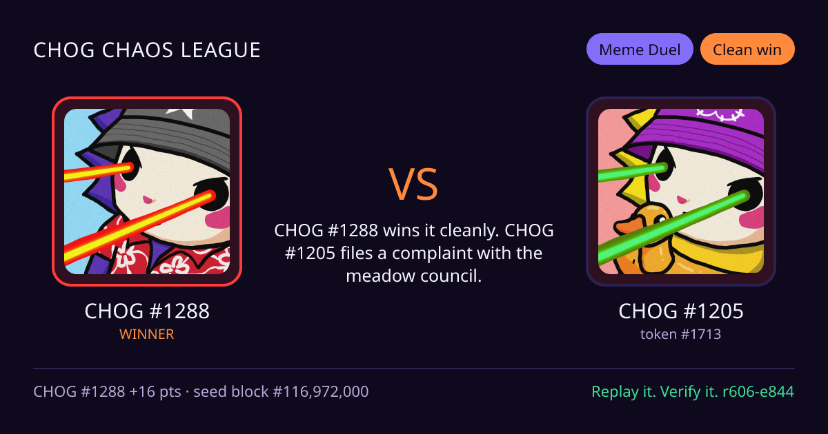 Highlight card: CHOG #1288 versus CHOG #1205