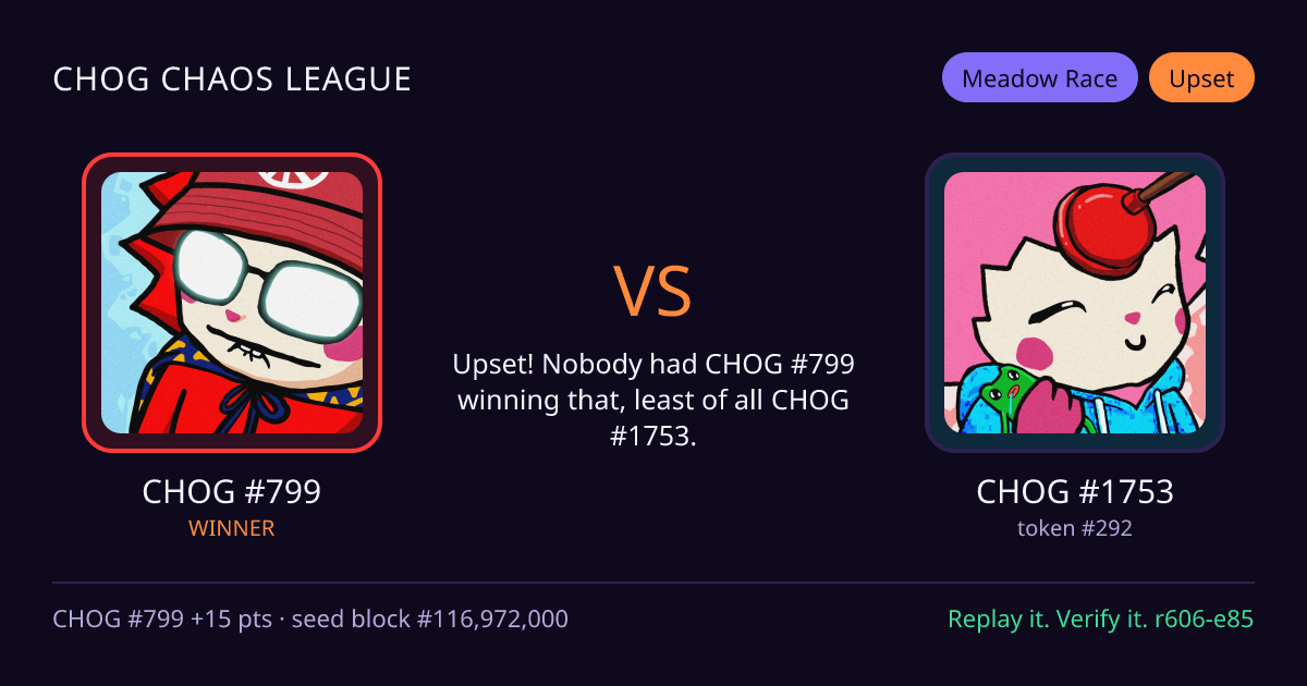 Highlight card: CHOG #799 versus CHOG #1753
