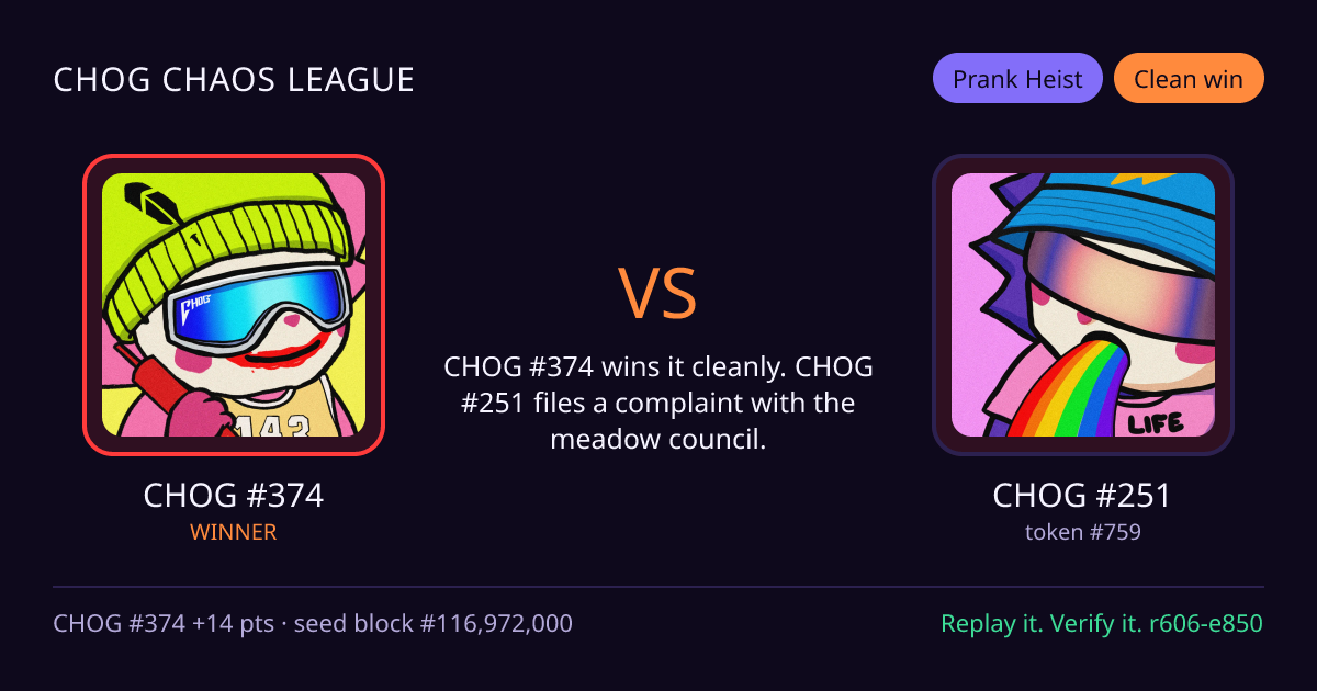 Highlight card: CHOG #374 versus CHOG #251
