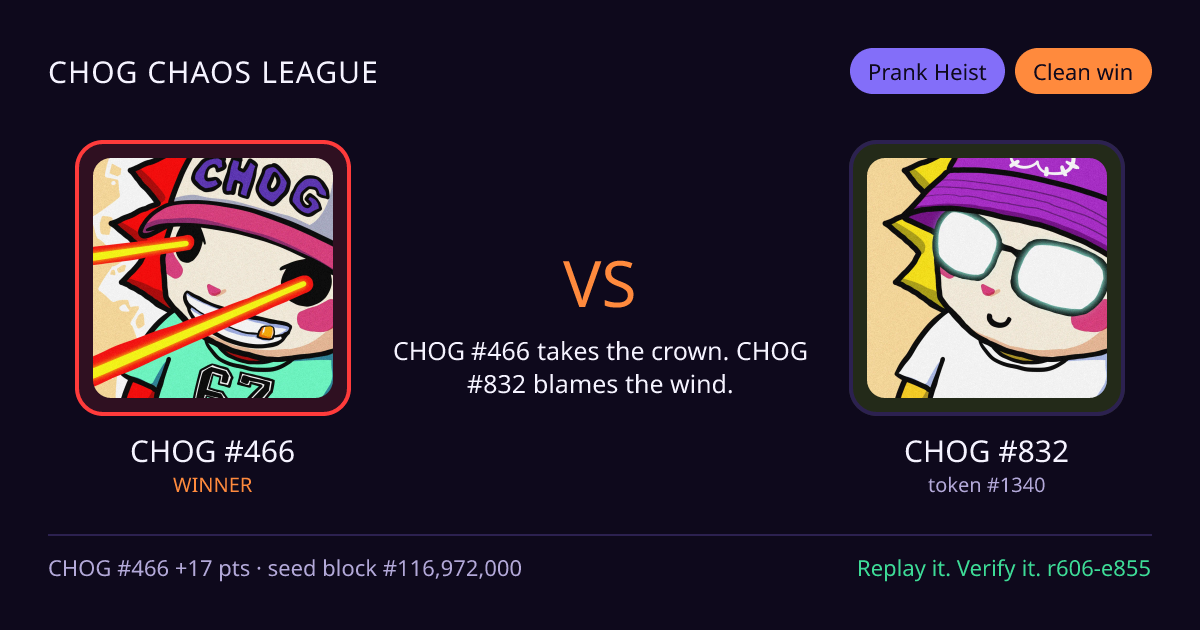 Highlight card: CHOG #466 versus CHOG #832
