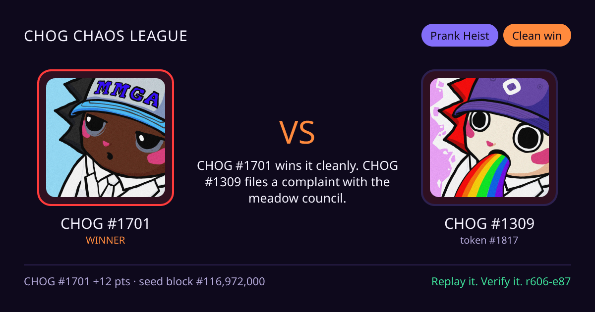 Highlight card: CHOG #1701 versus CHOG #1309