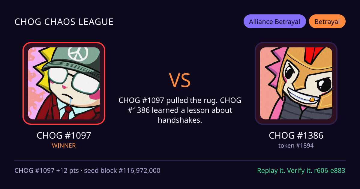 Highlight card: CHOG #1097 versus CHOG #1386