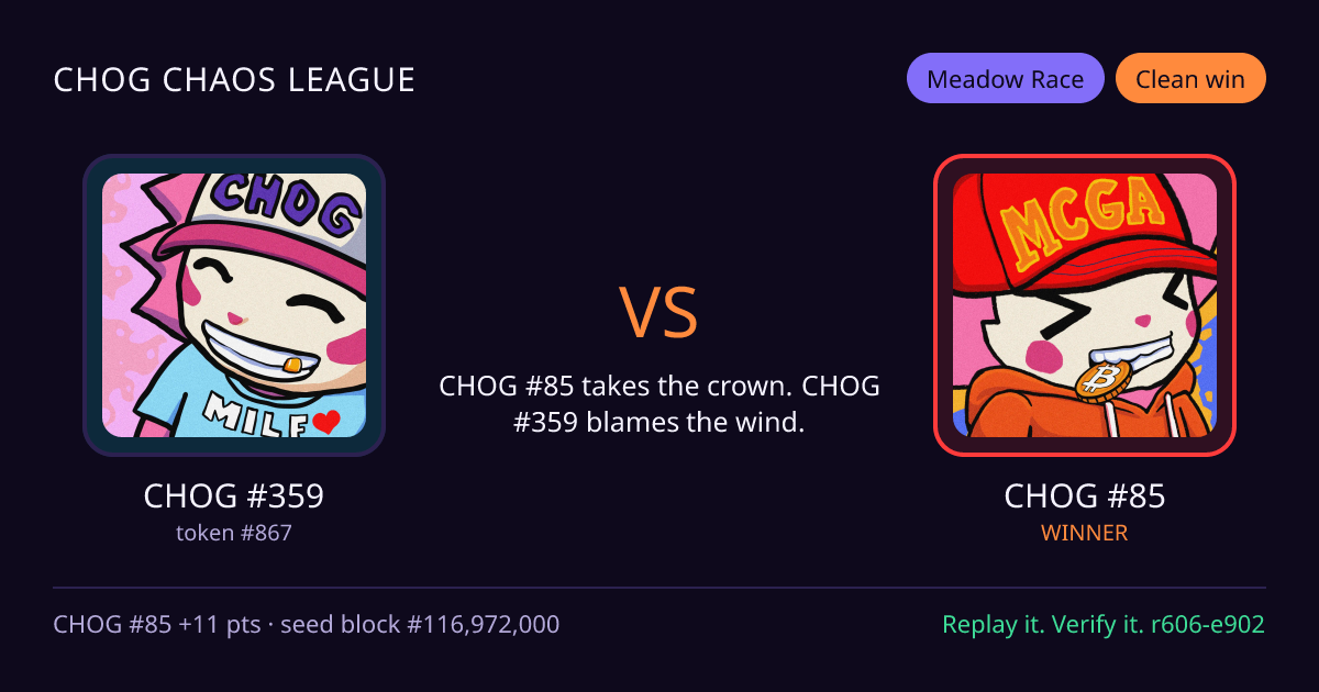 Highlight card: CHOG #359 versus CHOG #85