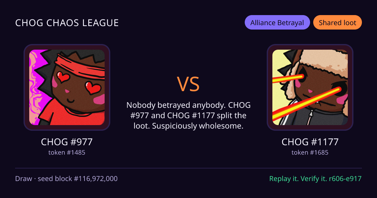 Highlight card: CHOG #977 versus CHOG #1177