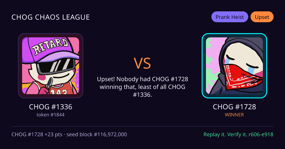 Highlight card: CHOG #1336 versus CHOG #1728