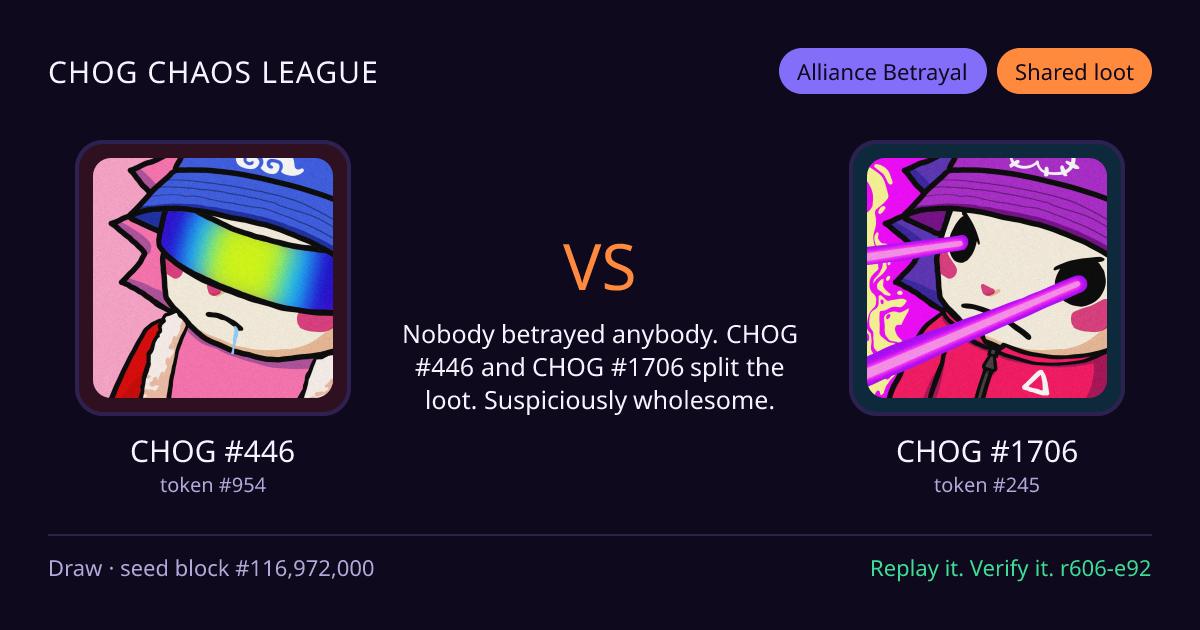 Highlight card: CHOG #446 versus CHOG #1706
