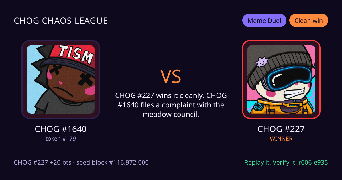 Highlight card: CHOG #1640 versus CHOG #227