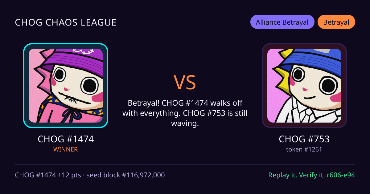 Highlight card: CHOG #1474 versus CHOG #753