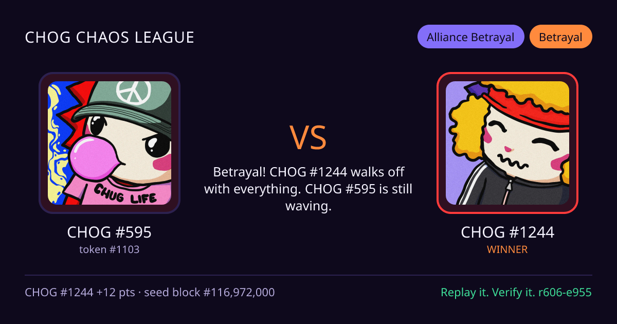 Highlight card: CHOG #595 versus CHOG #1244