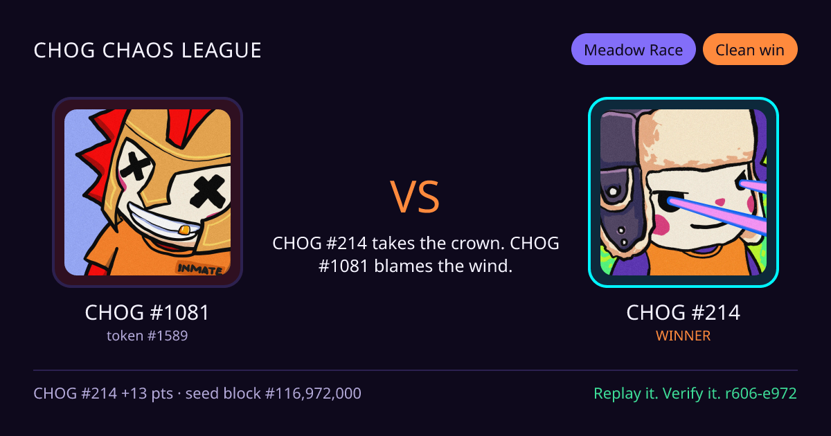 Highlight card: CHOG #1081 versus CHOG #214