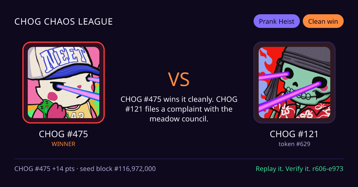 Highlight card: CHOG #475 versus CHOG #121