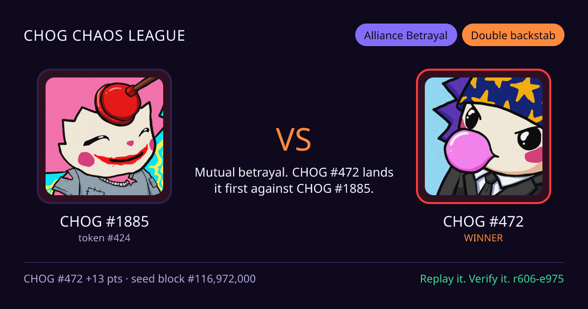 Highlight card: CHOG #1885 versus CHOG #472