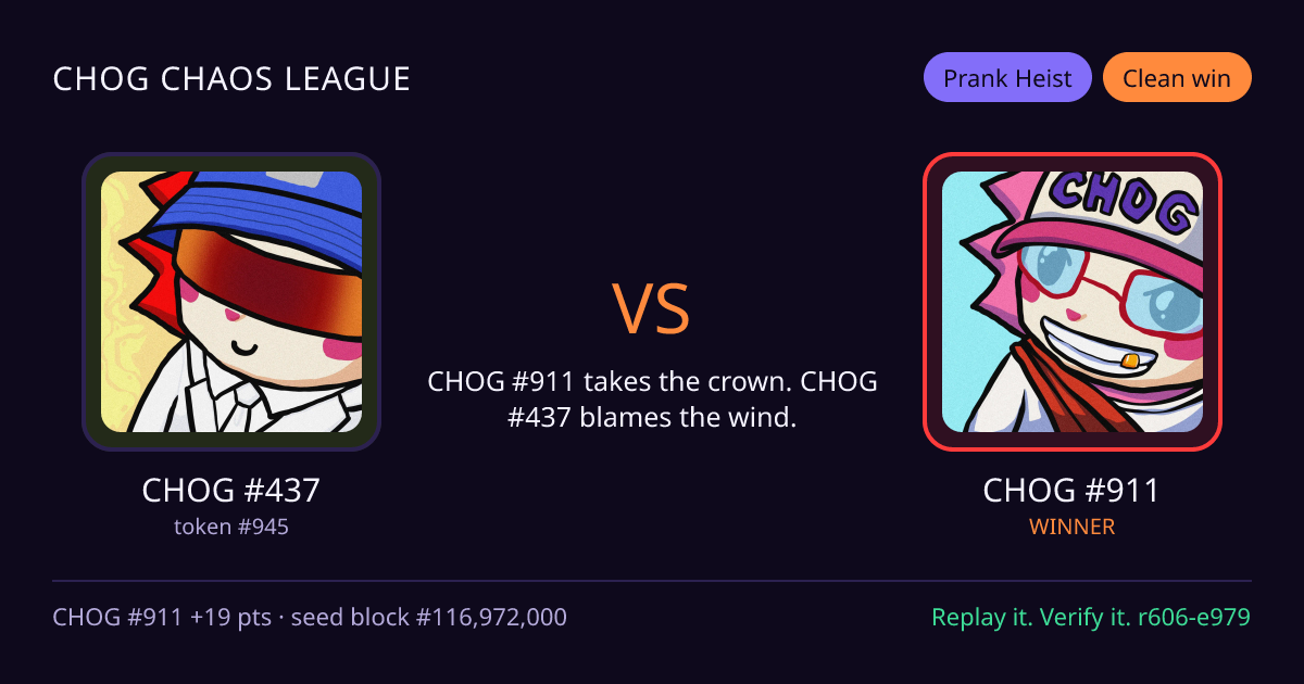 Highlight card: CHOG #437 versus CHOG #911