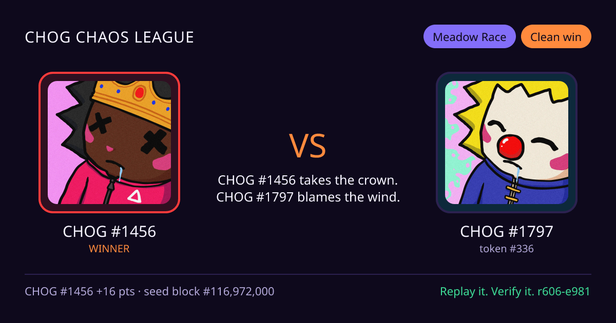 Highlight card: CHOG #1456 versus CHOG #1797