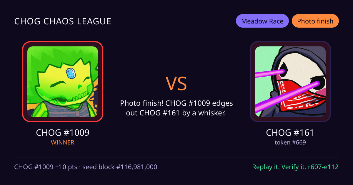 Highlight card: CHOG #1009 versus CHOG #161