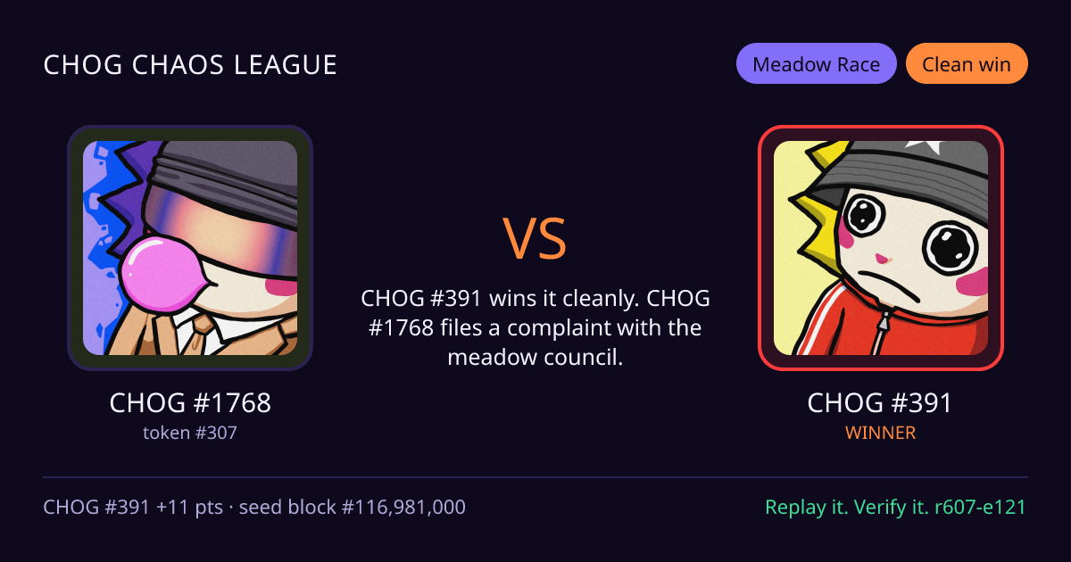 Highlight card: CHOG #1768 versus CHOG #391