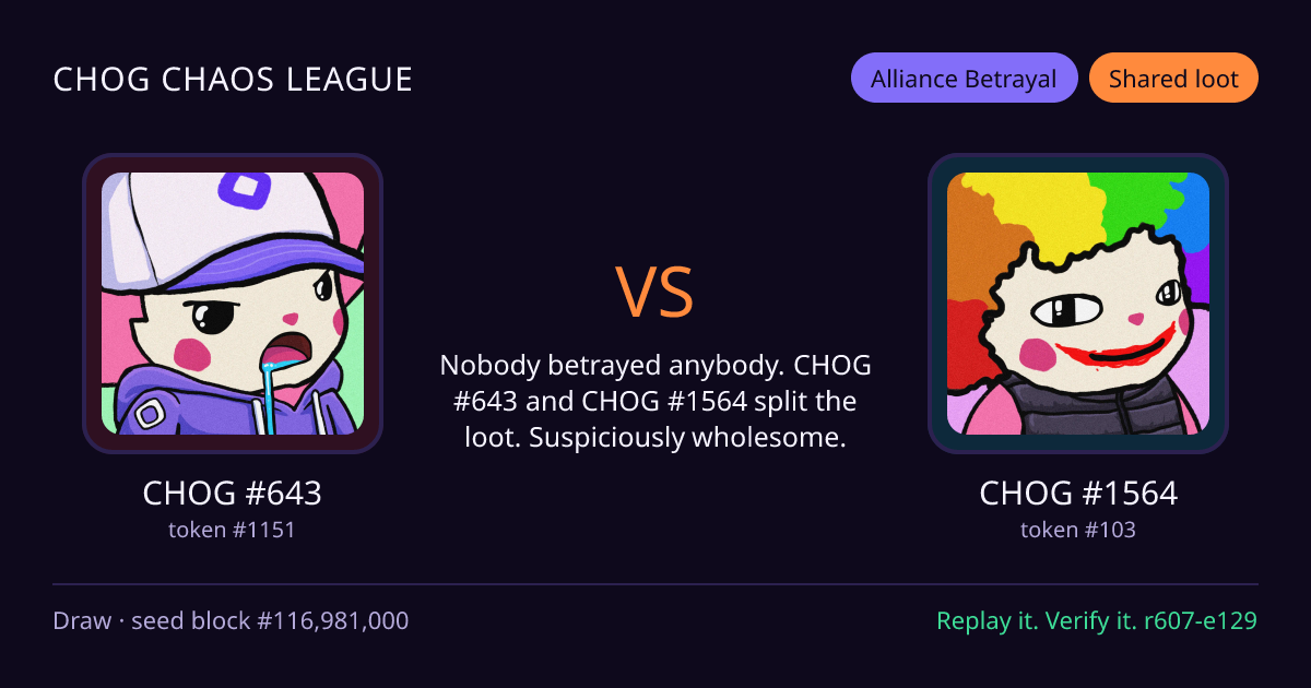 Highlight card: CHOG #643 versus CHOG #1564