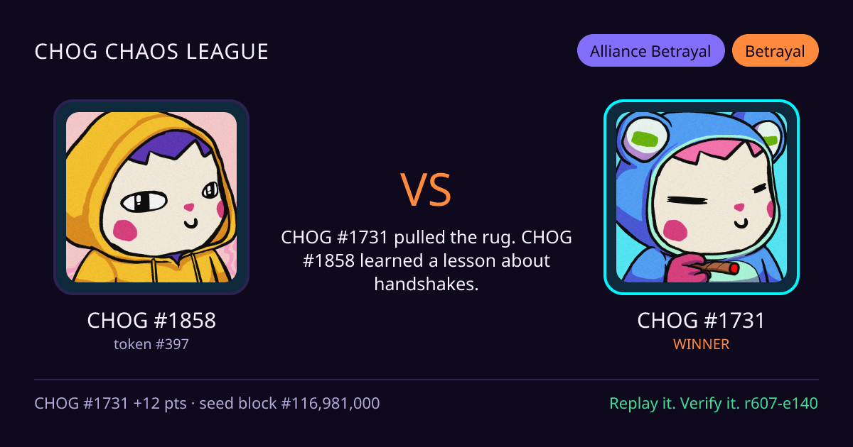 Highlight card: CHOG #1858 versus CHOG #1731