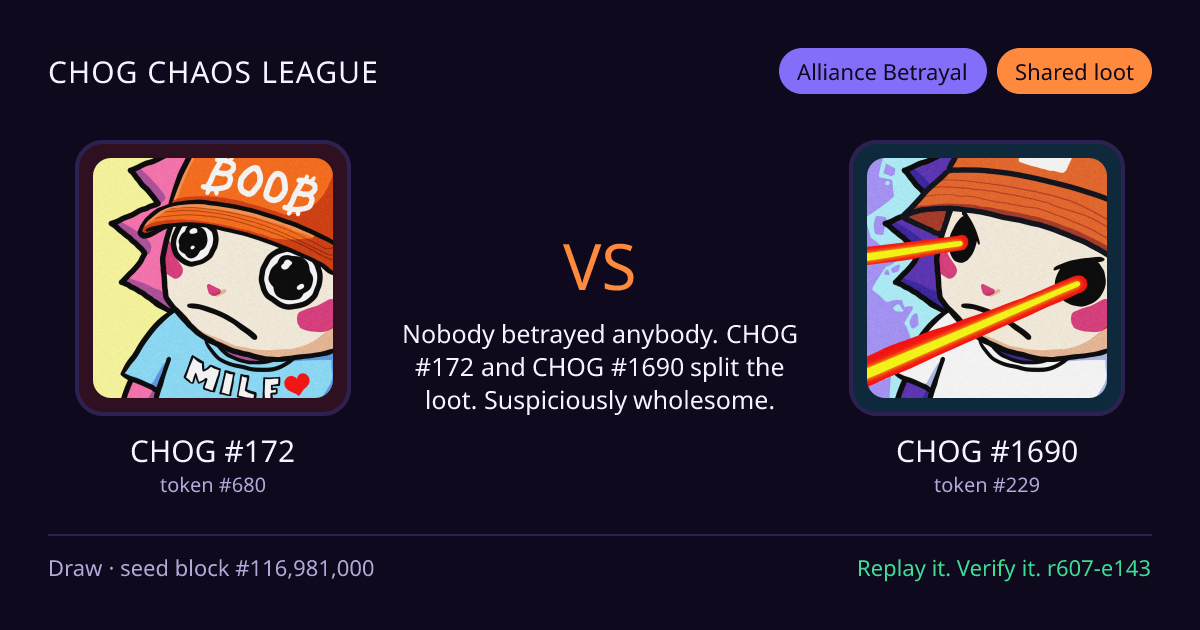 Highlight card: CHOG #172 versus CHOG #1690