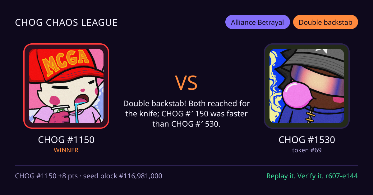 Highlight card: CHOG #1150 versus CHOG #1530
