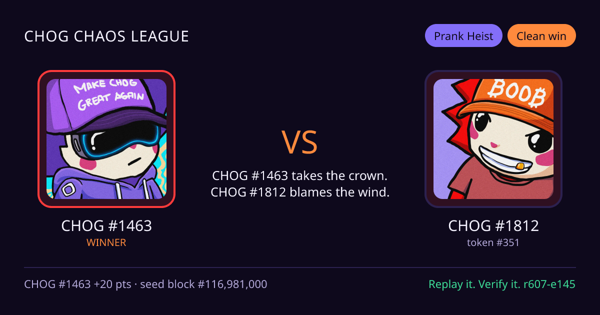 Highlight card: CHOG #1463 versus CHOG #1812