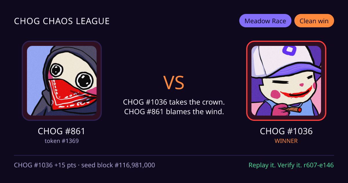 Highlight card: CHOG #861 versus CHOG #1036