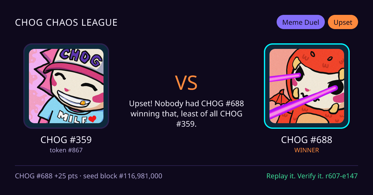 Highlight card: CHOG #359 versus CHOG #688