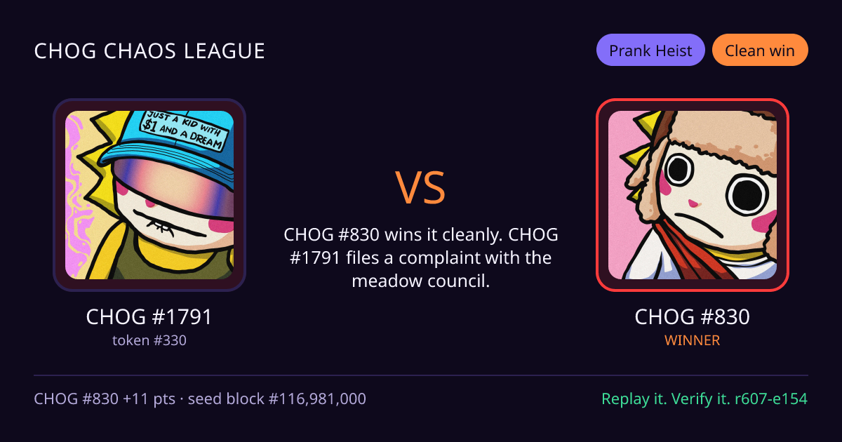 Highlight card: CHOG #1791 versus CHOG #830