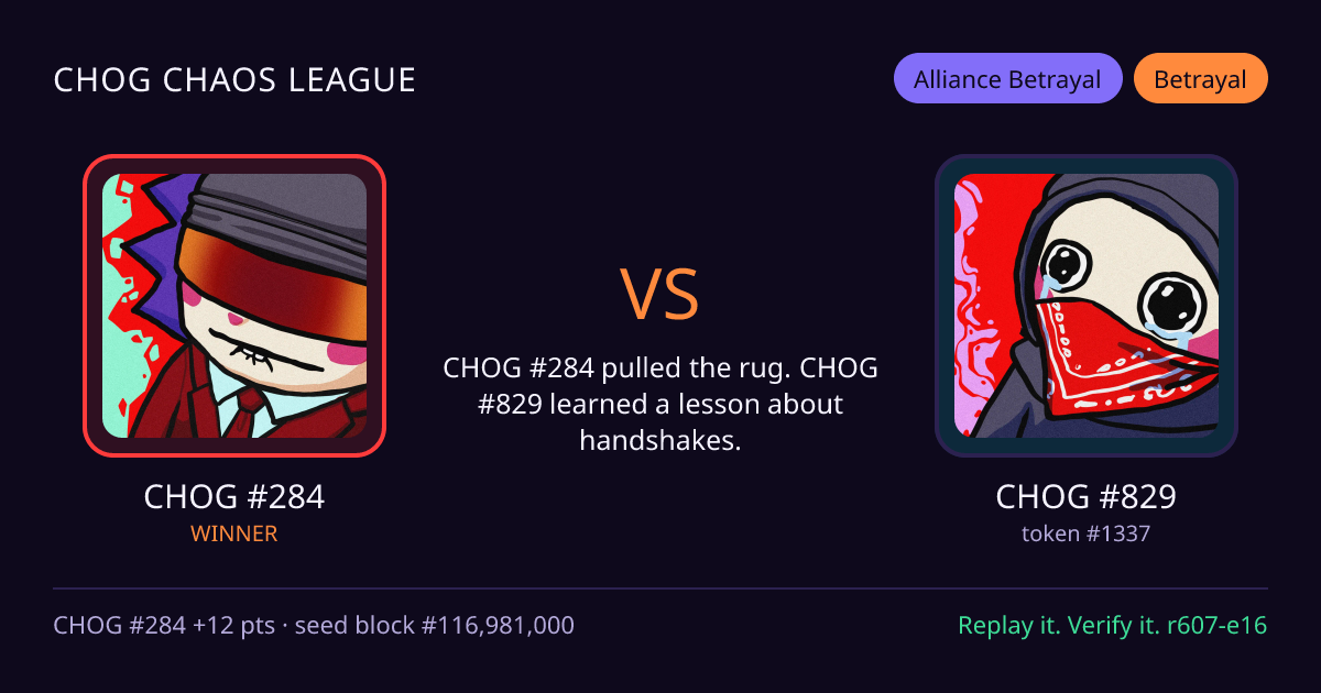 Highlight card: CHOG #284 versus CHOG #829
