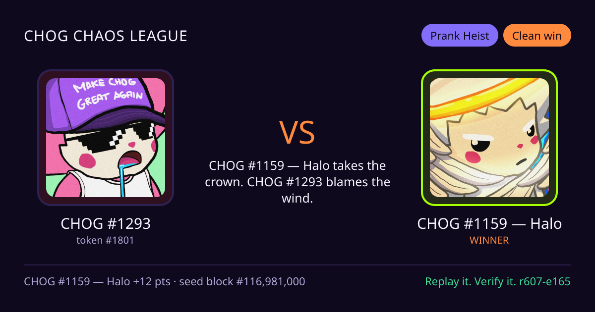 Highlight card: CHOG #1293 versus CHOG #1159 — Halo