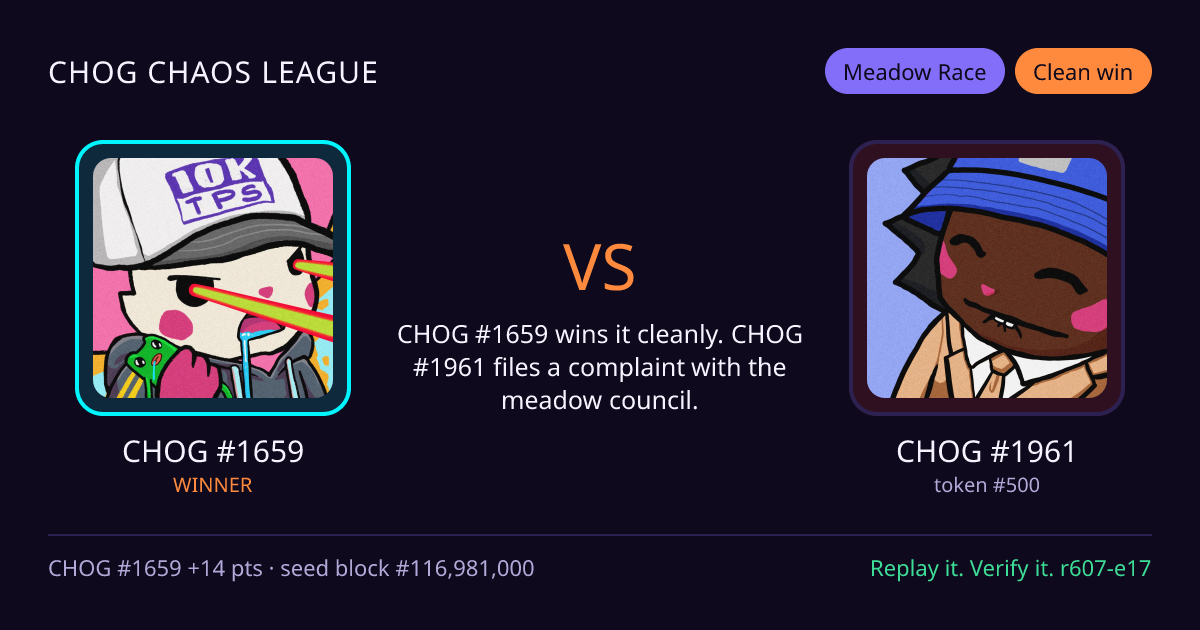 Highlight card: CHOG #1659 versus CHOG #1961