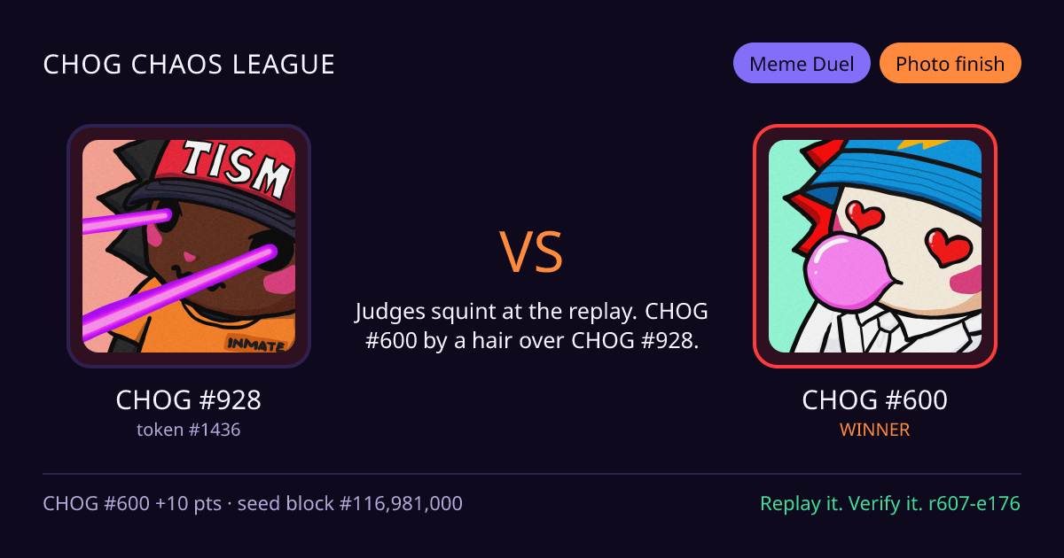 Highlight card: CHOG #928 versus CHOG #600