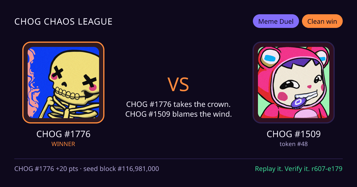 Highlight card: CHOG #1776 versus CHOG #1509