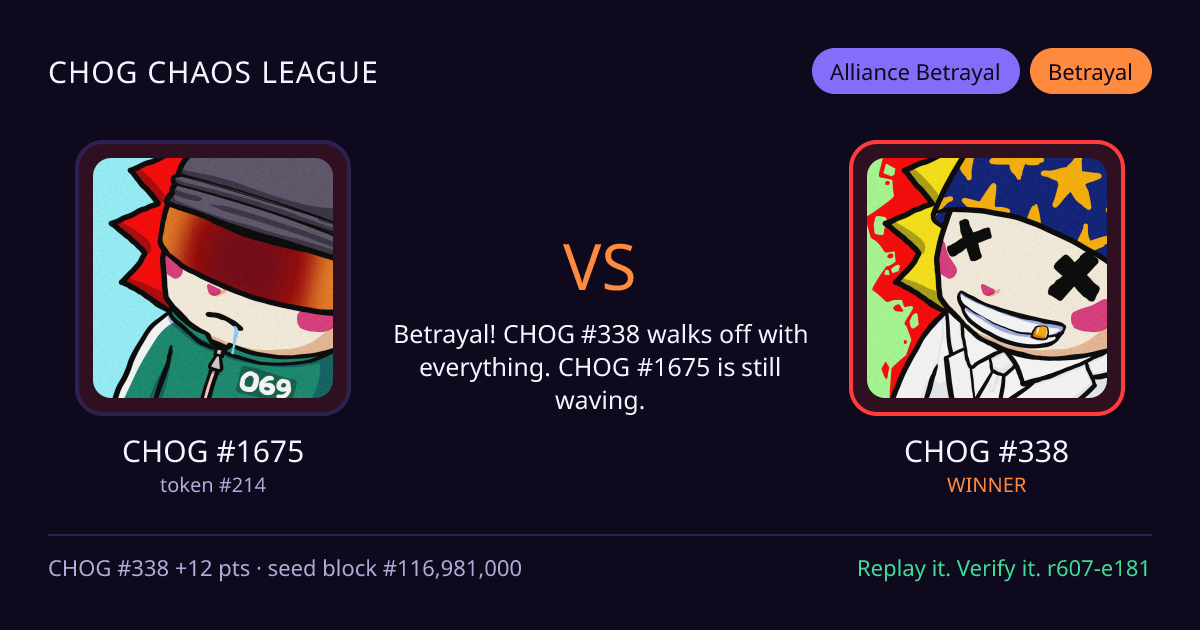 Highlight card: CHOG #1675 versus CHOG #338