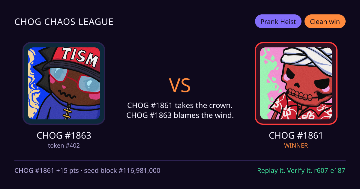 Highlight card: CHOG #1863 versus CHOG #1861
