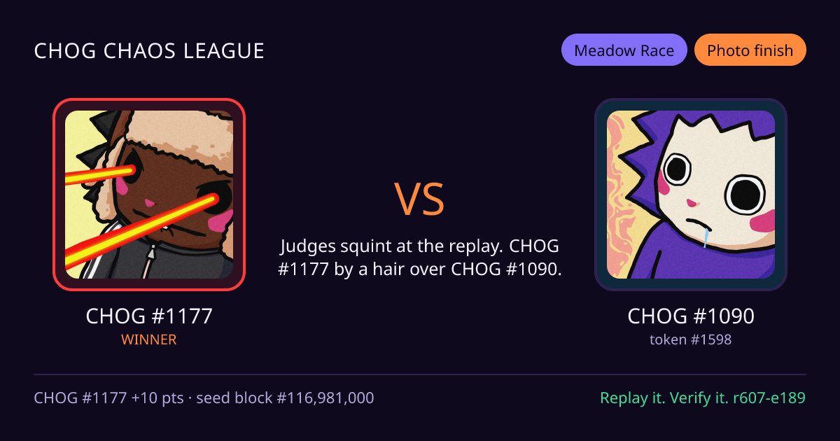 Highlight card: CHOG #1177 versus CHOG #1090